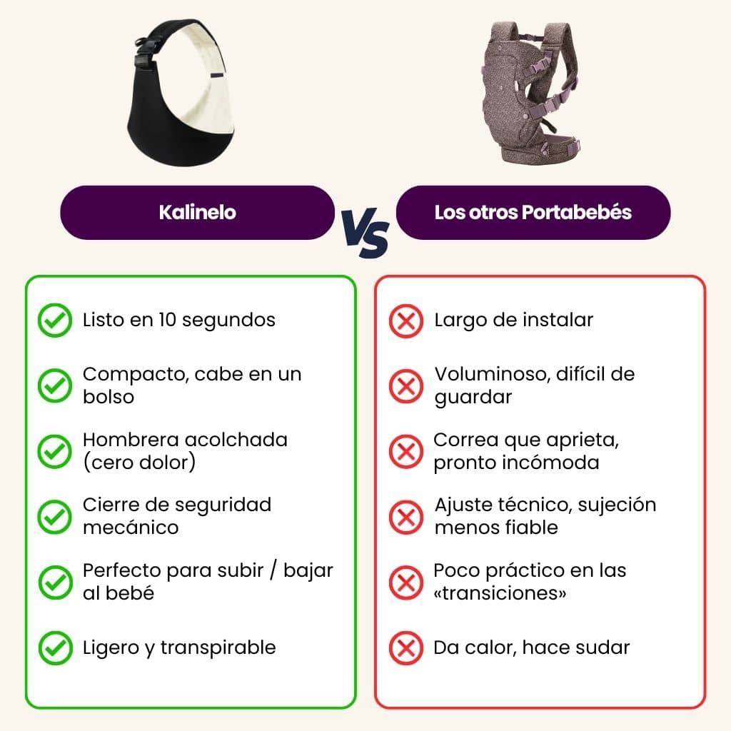 El Portabebés Bandolera